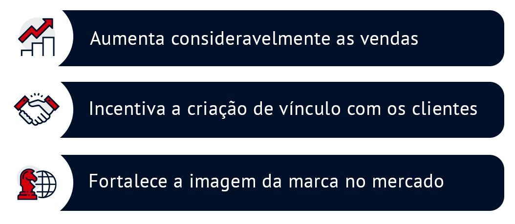Principais motivos para investir em datas sazonais: aumenta consideravelmente as vendas, incentiva a criação de vínculo com os clientes, fortalece a imagem da marca no mercado