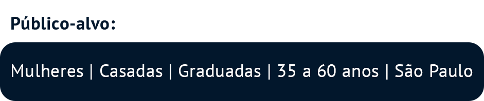 Público-alvo: Mulheres Casadas Graduadas 35 a 60 anos São Paulo 