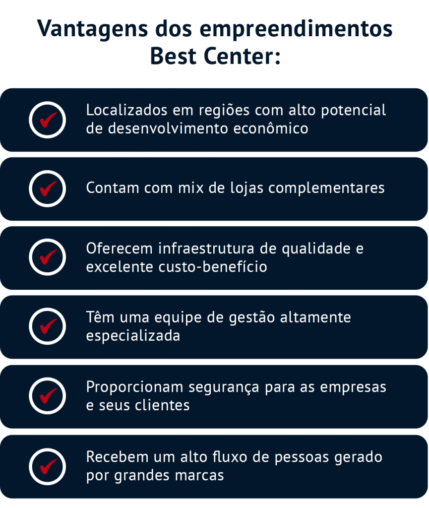 Localizados em regiões com alto potencial de desenvolvimento econômico Contam com mix de lojas complementares Oferecem infraestrutura de qualidade e excelente custo-benefício Têm uma equipe de gestão altamente especializada Proporcionam segurança para as empresas e seus clientes Recebem um alto fluxo de pessoas gerado por grandes marcas 