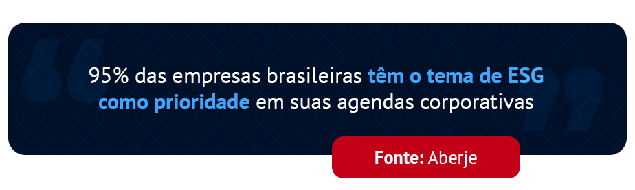 95% das empresas brasileiras têm o tema de ESG como prioridade em suas agendas corporativas Fonte: Aberje 