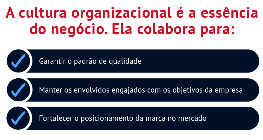 A cultura organizacional é a essência do negócio. Ela colabora para: ☑ Garantir o padrão de qualidade ☑ Manter os envolvidos engajados com os objetivos da empresa ☑ Fortalecer o posicionamento da marca no mercado 