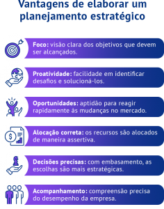 Como fazer seu planejamento estratégico no começo de 2024 - Best Center