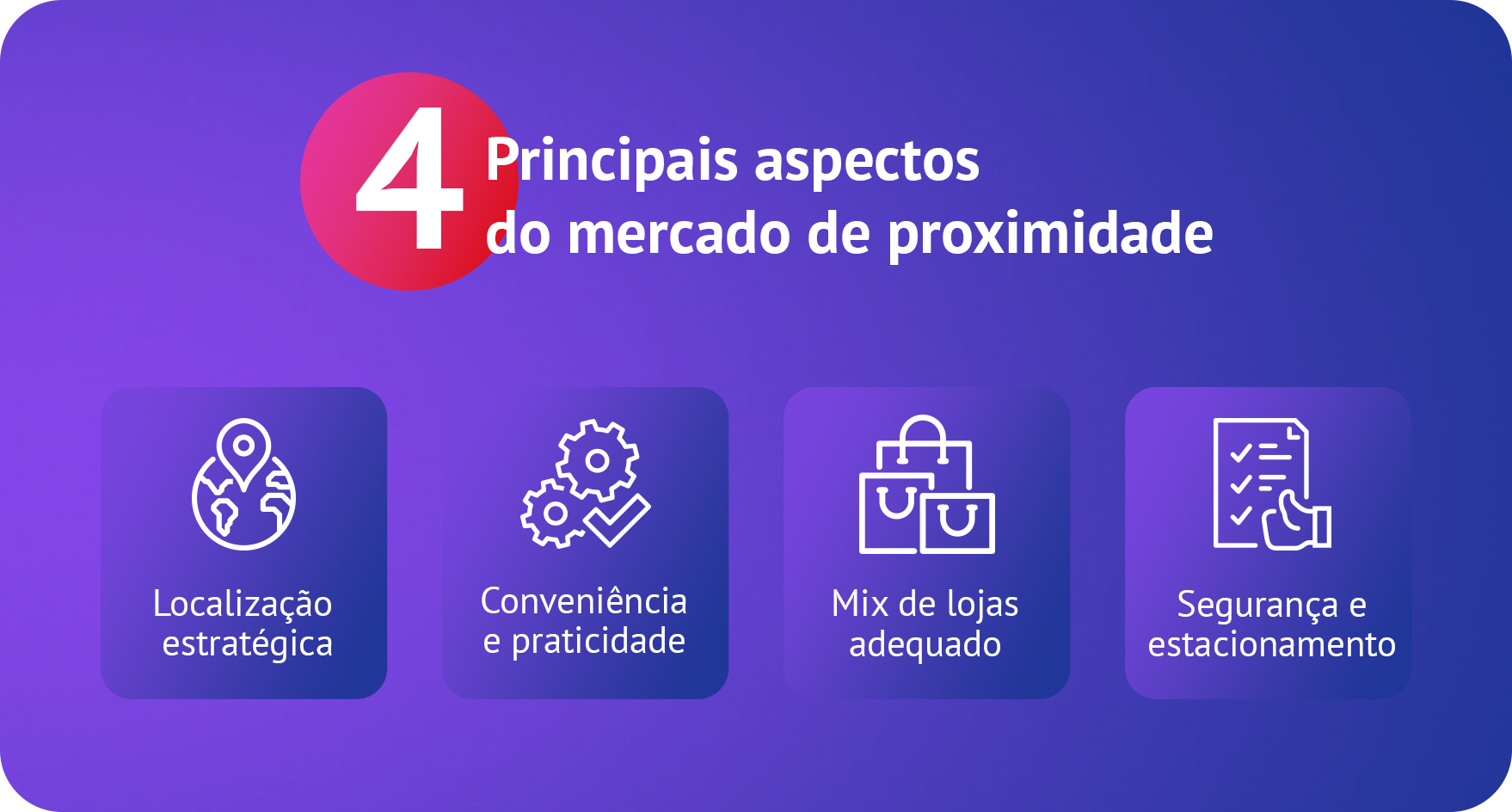 Aspectos sobe mercado de proximidade