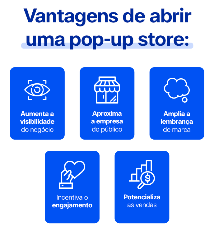 Vantagens de abrir uma pop-up store