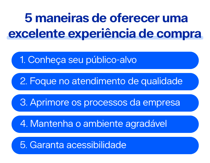 5 maneiras de oferecer uma excelente experiência de compra 

1. Conheça seu público-alvo
2. Foque no atendimento de qualidade
3. Aprimore os processos da empresa
4. Mantenha o ambiente agradável
5. Garanta acessibilidade
