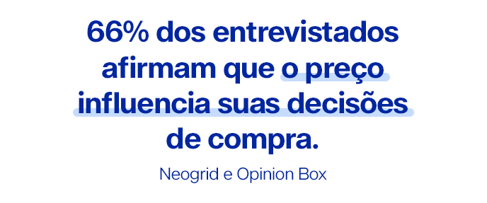 66% dos entrevistados afirmam que o preço influencia suas decisões de compra.

Fonte: Neogrid e Opinion Box