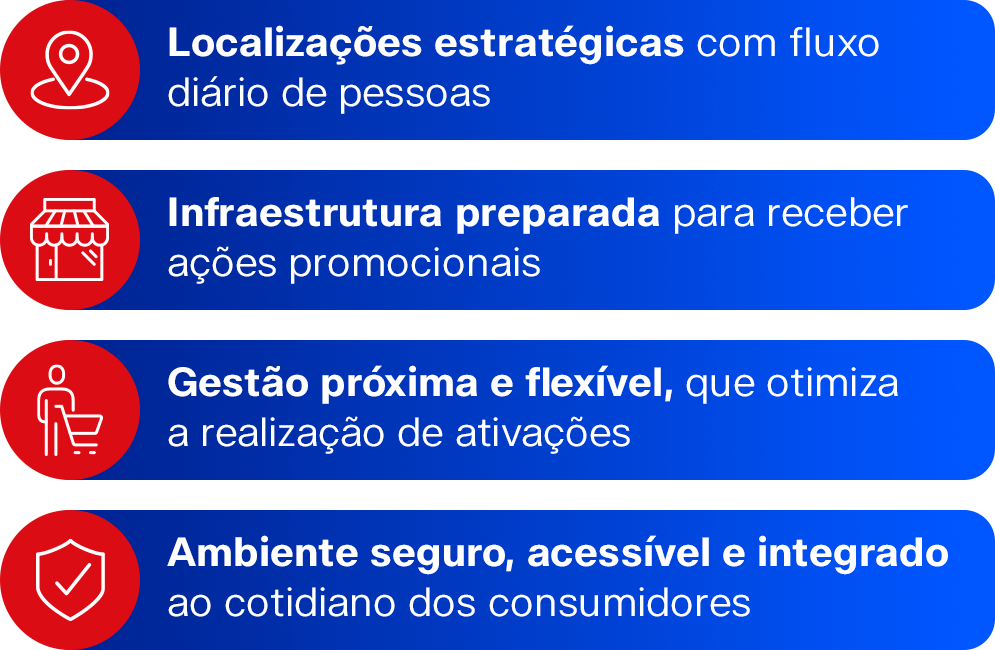 Localizações estratégicas com fluxo diário de pessoas
Infraestrutura preparada para receber ações promocionais 
Gestão próxima e flexível, que otimiza a realização de ativações
Ambiente seguro, acessível e integrado ao cotidiano dos consumidores