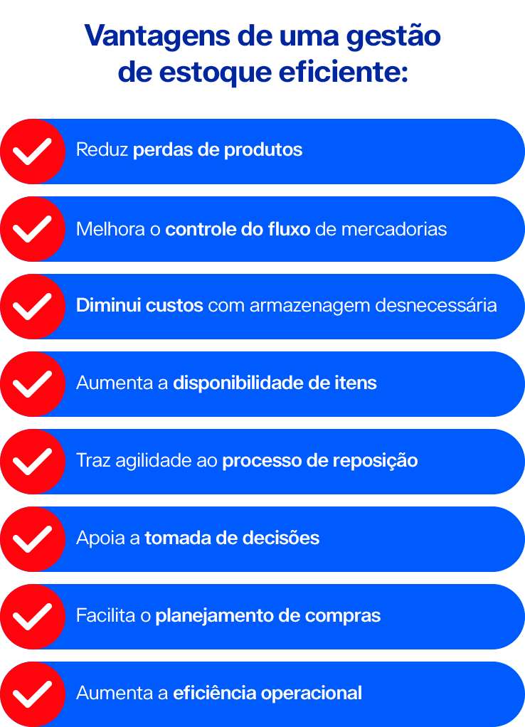 Vantagens de uma gestão de estoque eficiente:

Reduz perdas de produtos
Melhora o controle do fluxo de mercadorias
Diminui custos com armazenagem desnecessária
Aumenta a disponibilidade de itens
Traz agilidade ao processo de reposição
Apoia a tomada de decisões
Facilita o planejamento de compras
Aumenta a eficiência operacional