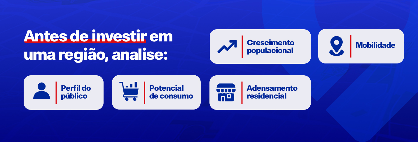 Antes de investir em uma região, analise: crescimento populacional, mobilidade, perfil do público, potencial de consumo, adensamento residencial.